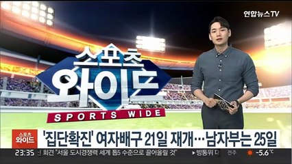 '코로나19 집단확진' 여자배구 21일 재개…남자부는 25일