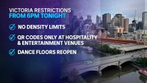 COVID-19 restrictions to ease in Victoria tonight