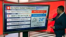 Your Olympic forecast as the 2022 Winter Games enter the homestretch