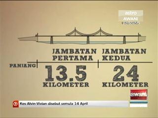 Perbezaan Jambatan P.Pinang & Jambatan Kedua