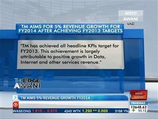 TM aims 5% revenue growth 2014