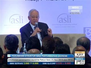 Perubahan struktur bagi pertumbuhan ekonomi
