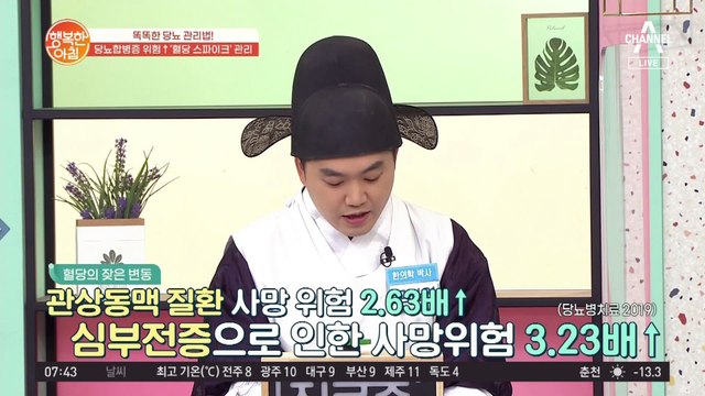 식후 급증하는 혈당 스파이크, 사망 위험을 높인다!