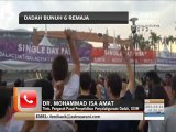 Pengambilan dadah dan kaitan dengan cuaca panas