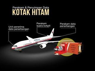 Juruterbang masih boleh hantar isyarat walaupun pesawat dirampas