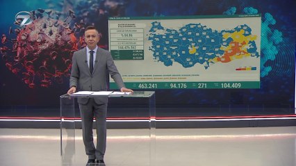 Haber Saati - 17 Şubat 2022