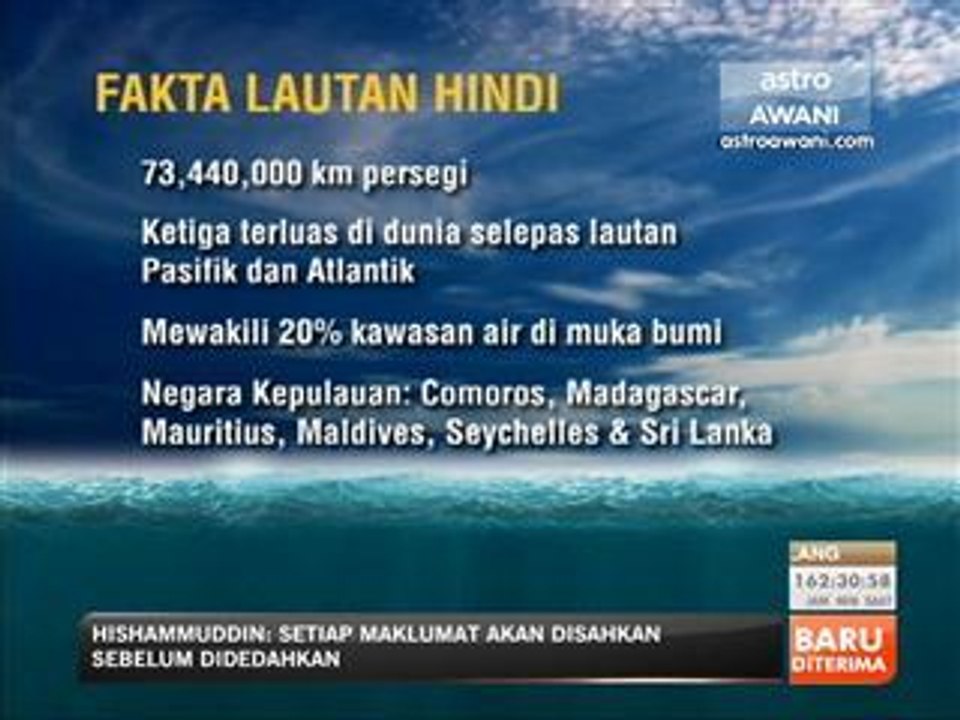 Fakta Lautan Hindi