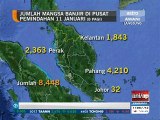 Jumlah mangsa banjir di pusat pemindahan (11 Januari, 8 pagi)