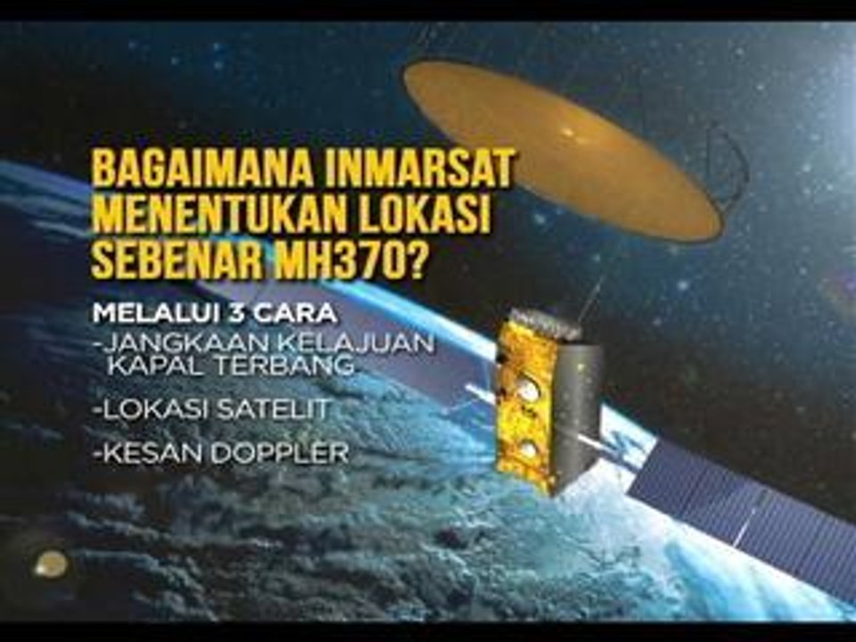 Bagaimana ping berfungsi?