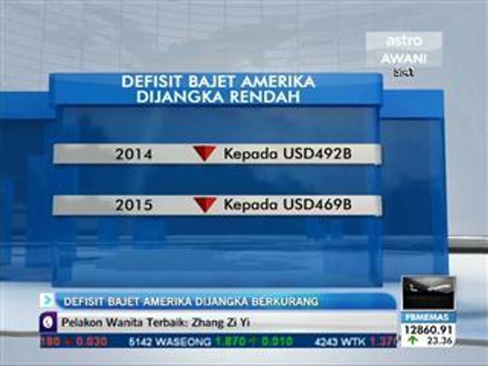 Defisit bajet AS dijangka berkurangan