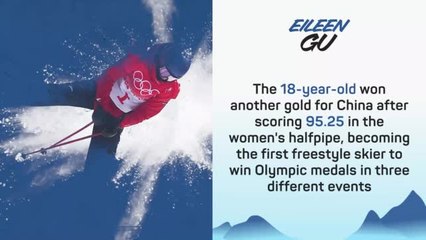 Winter Olympics: Day 14 in Numbers