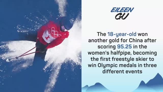 Winter Olympics: Day 14 in Numbers