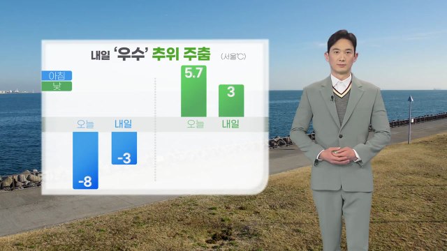 [날씨] 내일 절기 '우수'...종일 큰 추위 없어 / YTN
