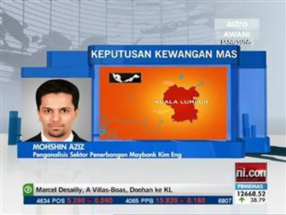 Keputusan kewangan MAS