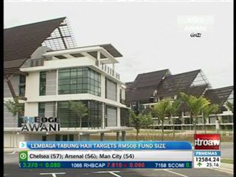 Lembaga Tabung Haji targets RM50b fund size
