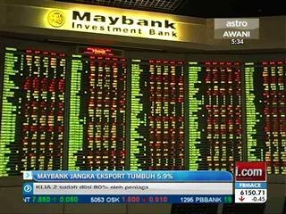 Maybank jangka eksport tumbuh 5.9%