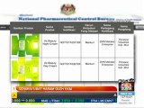 Senarai ubat haram oleh KKM