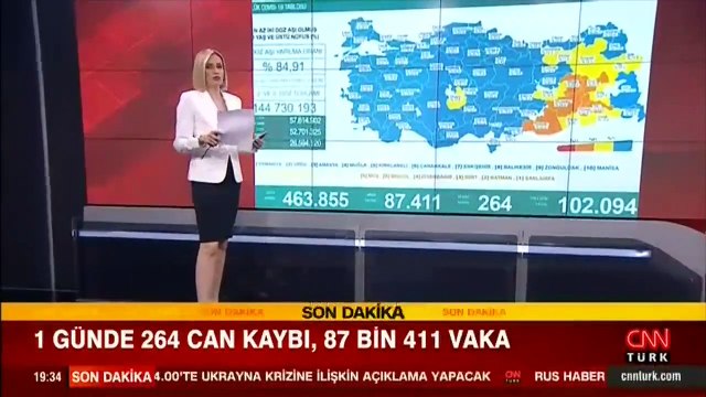 Son dakika... Bugünkü vaka sayısı kaç oldu? 18 Şubat 2022 koronavirüs tablosu