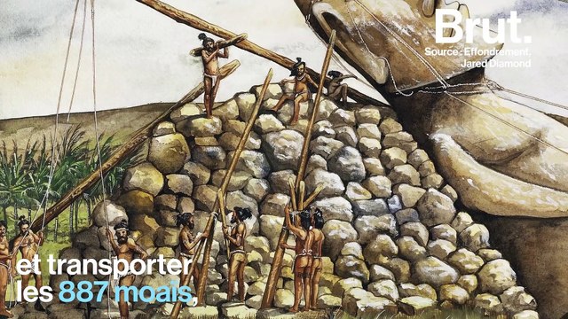 Ile de Pâques : l'étrange disparition du peuple rapanui