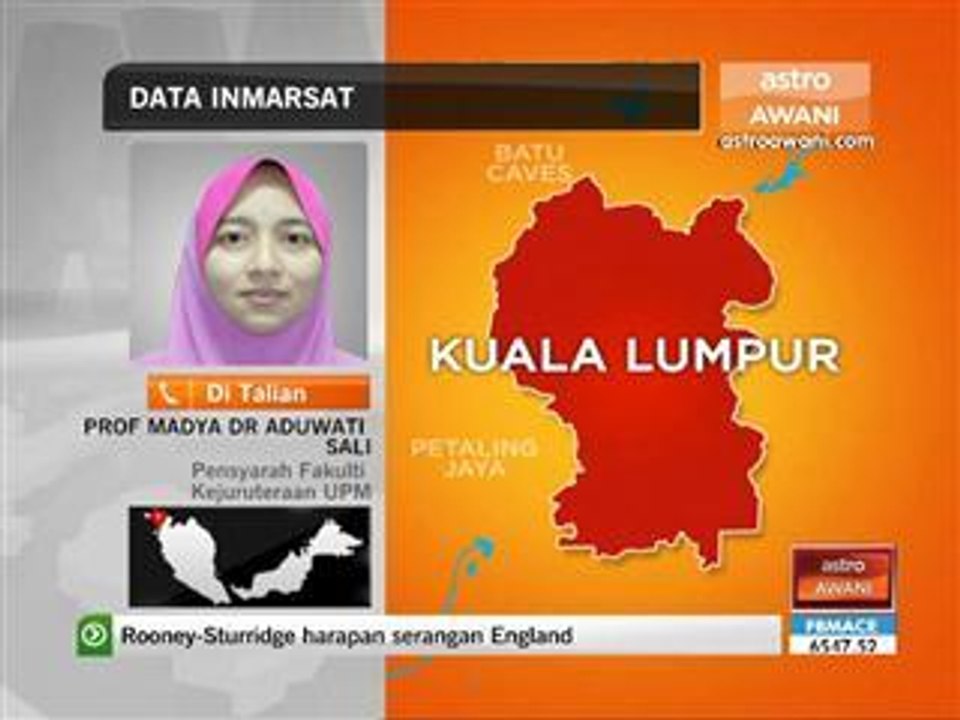 Memahami data INMARSAT
