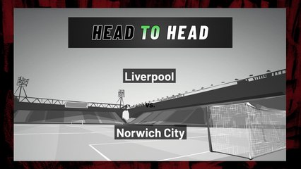 Diogo Jota Prop Bet: First Goal Scorer, Liverpool vs Norwich City, February 19, 2022