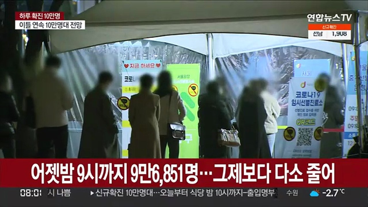 어젯밤 9시까지 9만6,851명 확진…오늘도 10만명 넘을 듯