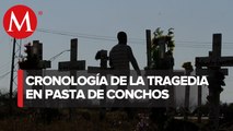 A 16 años de la tragedia de Pasta de Conchos, falta indemnizar 4 familias de víctimas