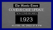 PH logs 1,923 new Covid-19 cases as of Feb. 19, 2022 |  4 PM