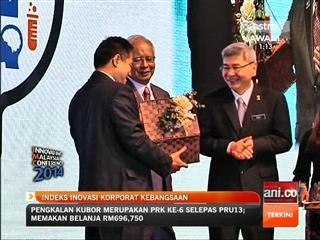 Indeks Inovasi Korporat Kebangsaan