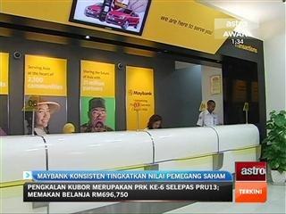 Maybank konsisten tingkatkan nilai pemegang saham