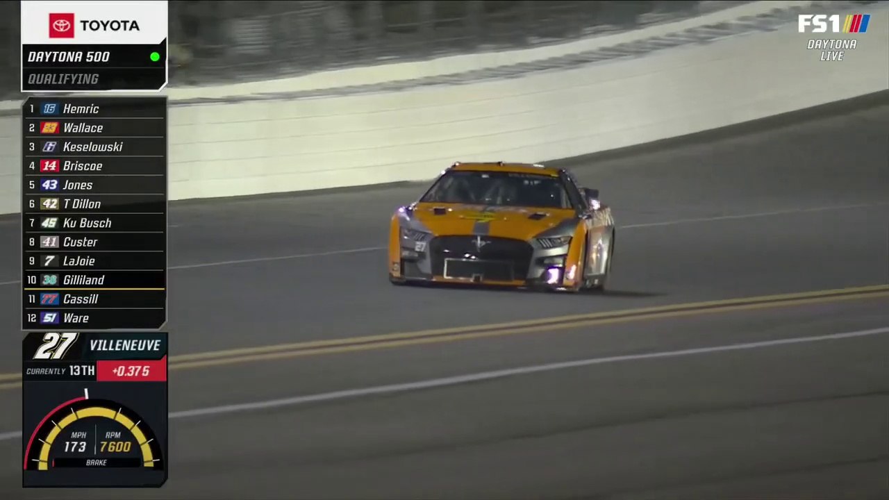Nascar Cup Series Daytona 500 2022 Qualifying V...