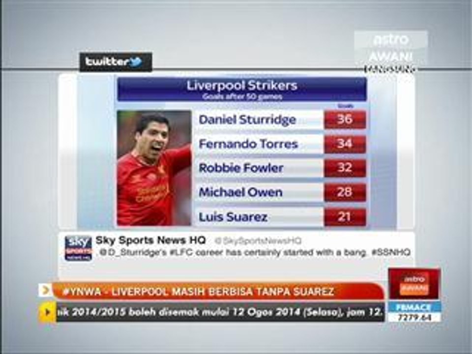#YNWA - Liverpool masih berbisa tanpa Suarez