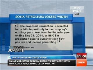 Sona Petroleum losses widen