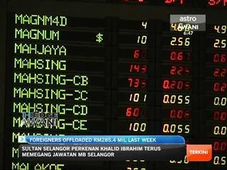 Foreigners offloaded RM285.4 mil last week