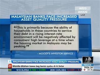 Malaysian banks face increased asset quality pressure