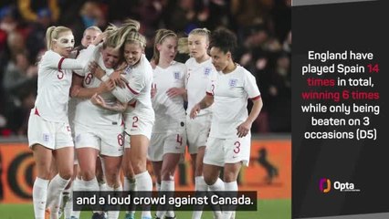 'England can harm Spain' - Wiegman