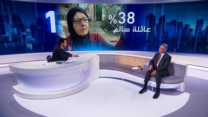 سباق الأخبار- عائلات "الشيخ جراح" شخصية الأسبوع والأزمة الروسية الأوكرانية الحدث الأبرز