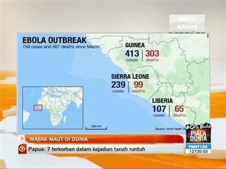 Ebola wabak maut di dunia
