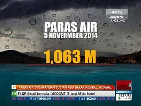 Paras air di Empangan Sultan Abu Bakar kembali normal