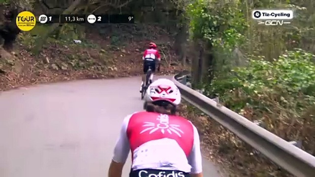 Tour des Alpes Maritimes et du Var 2022 – Stage 2  [LAST 15 KM]