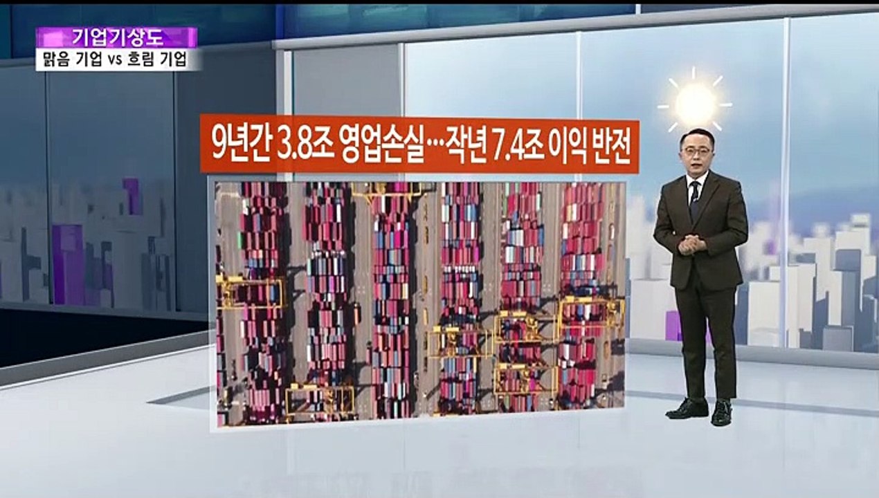 [기업기상도] 풍년 맞아 맑은 기업 vs 태풍 만나 멈춘 기업