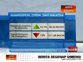 Perdagangan Malaysia-Guangzhou berada pada ASD18.26 bilion