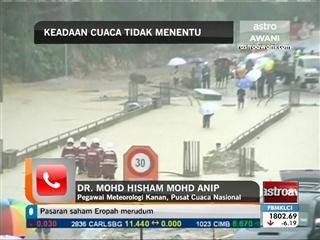 Keadaan cuaca tidak menentu