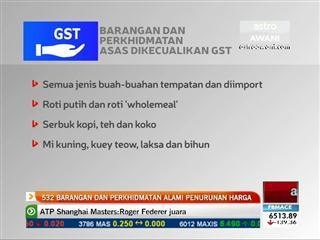 532 barangan dan perkhidmatan alami penurunan harga