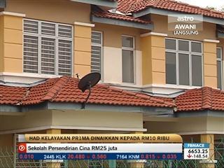 Had kelayakan PR1MA dinaikkan kepada RM10 ribu
