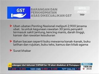 Barangan perkhidmatan asas dikecualikan GST
