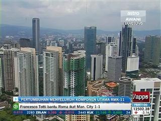 Pertumbuhan menyeluruh komponen utama RMK-11