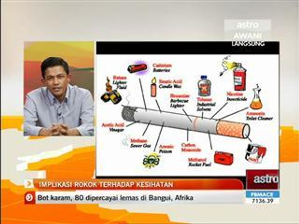 Implikasi rokok terhadap kesihatan