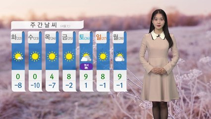 [날씨] 내일도 강추위 계속...서울 아침 -6℃ / YTN