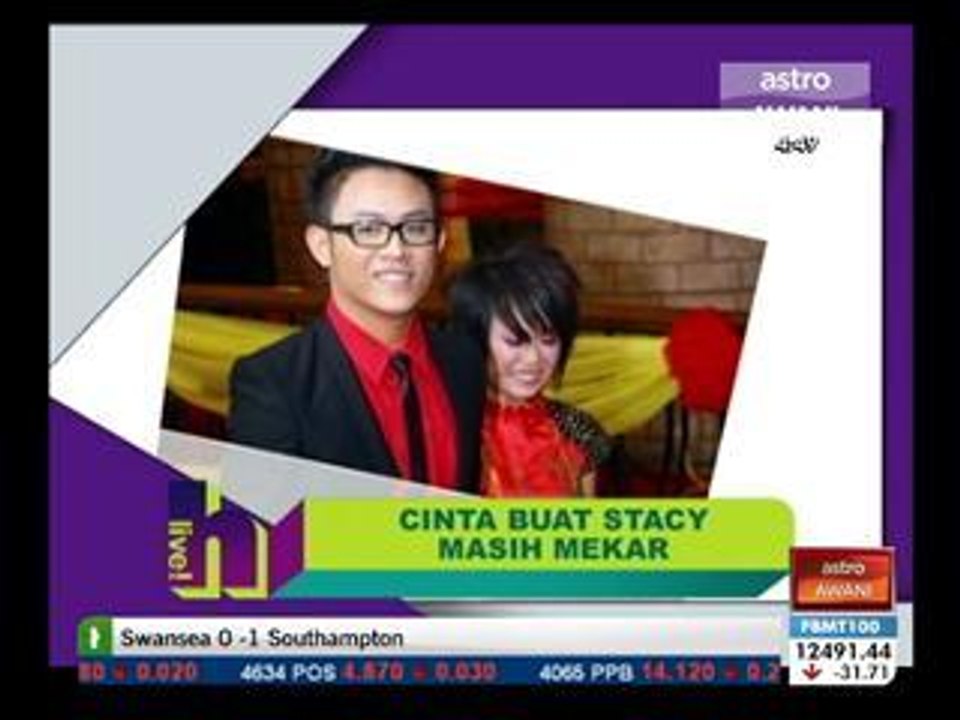 'Cinta buat Stacy masih mekar' - Akim